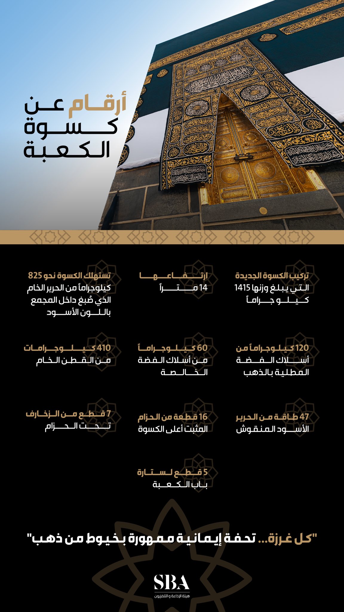 الكعبة