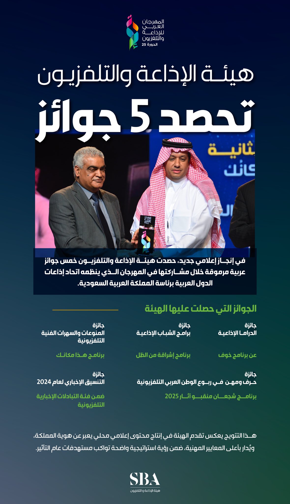 تونس