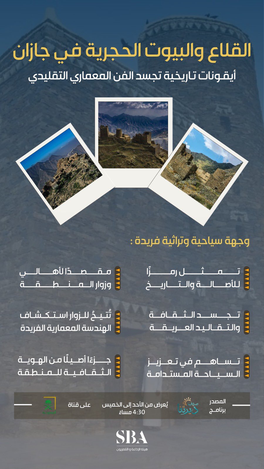 أيقونات تاريخية وتجسيدًا للفن المعماري التقليدي؛ القلاع والبيوت الحجرية بجازان، معالم سياحية تحكي قصص الأجداد.