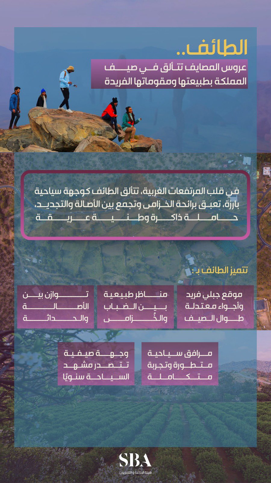الطائف، عروس المصايف ومدينة الورود