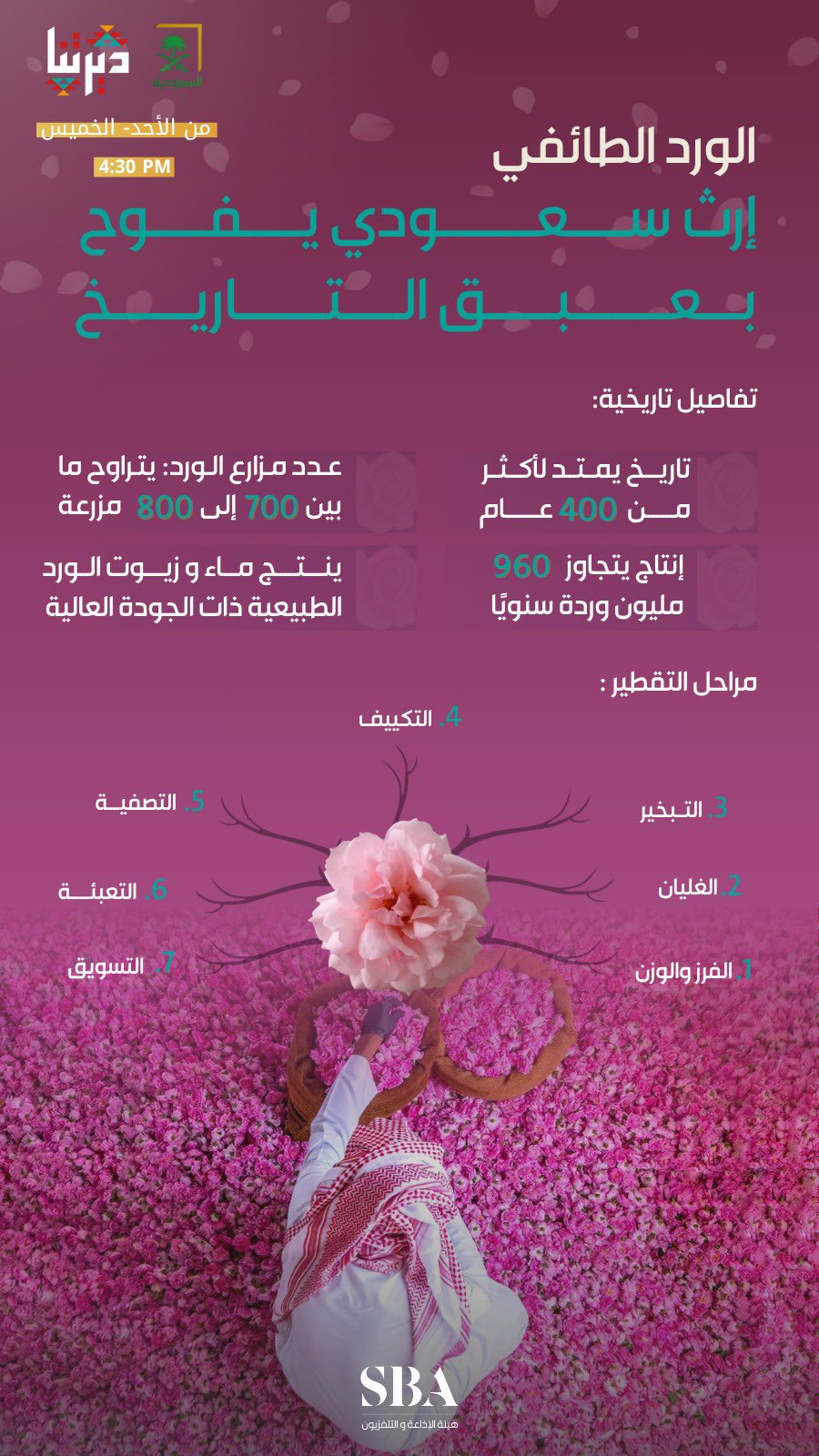 الورد الطايفي