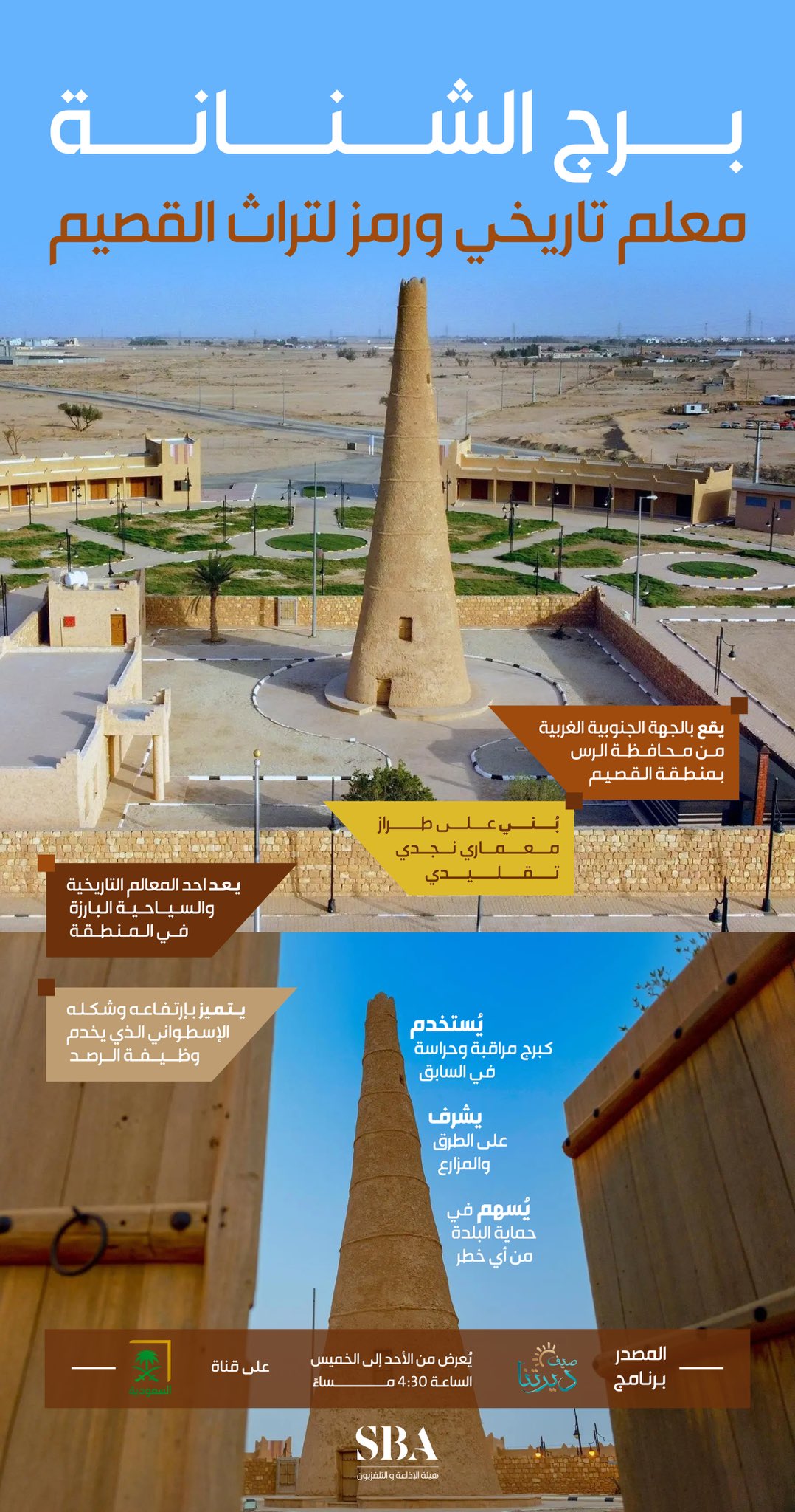 نموذجًا فريدًا من النماذج الباقية لأبراج المراقبة؛ "برج الشنانة" معلم تاريخي ورمز للتراث في محافظة الرس بمنطقة القصيم.