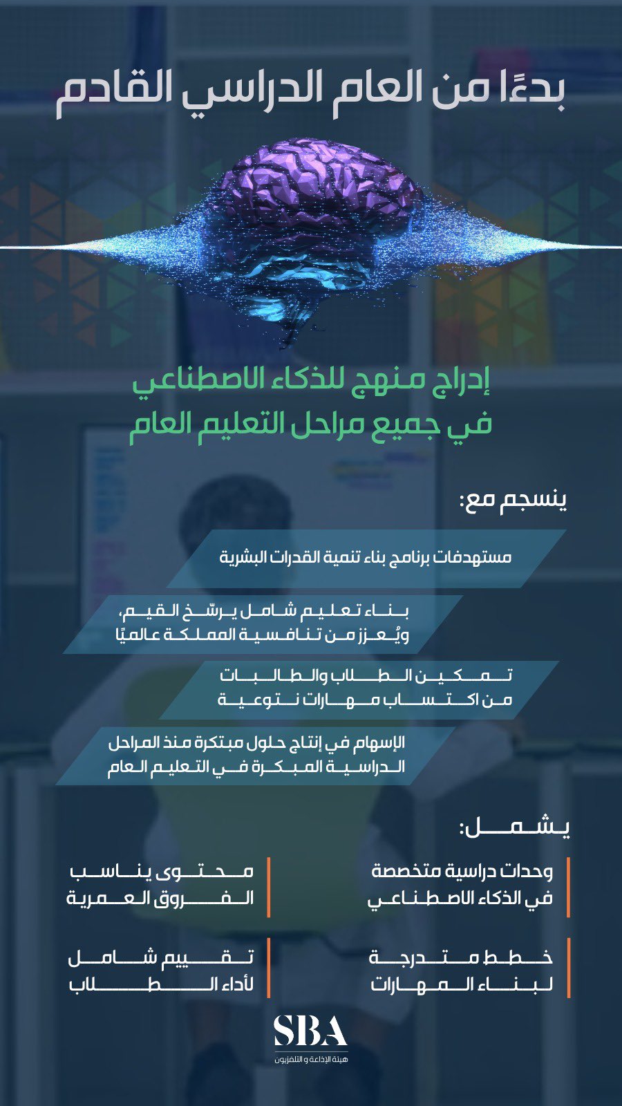 نحو بناء تعليم شامل يرسّخ القيم، ويُعزز من تنافسية المملكة عالميًا؛ إدراج منهج للذكاء الاصطناعي في جميع مراحل التعليم العام، بدءًا من العام الدراسي 2025 – 2026م.