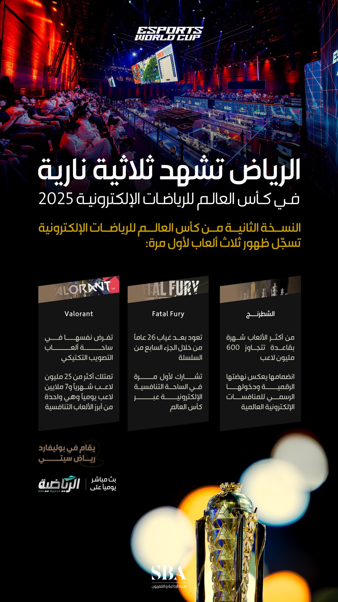 3 ألعاب تسجّل ظهورها الأول في النسخة الثانية من كاس العالم للرياضات الالكترونية 2025.