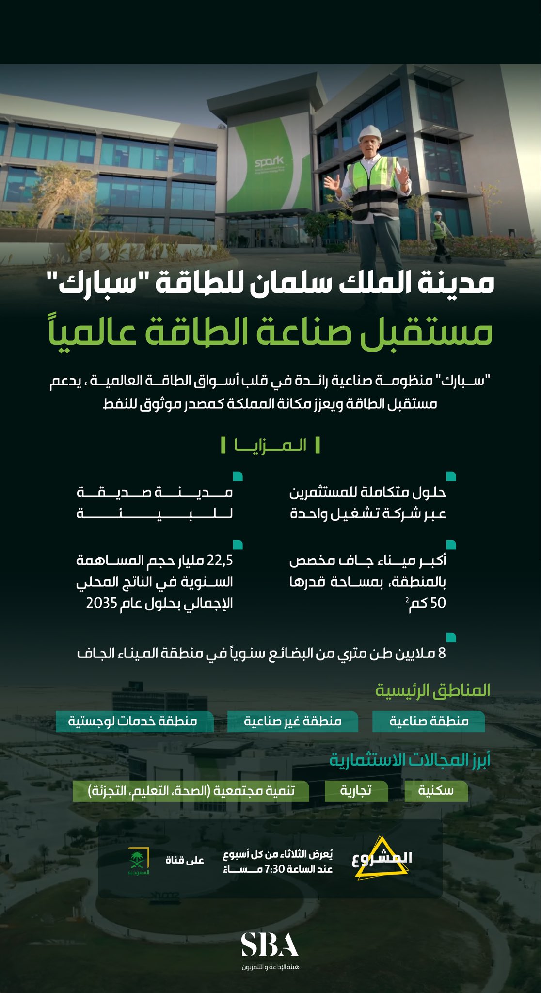 مشروع مدينة الملك سلمان للطاقة "سبارك"؛ مركزًا عالميًا رائدًا لقطاع الطاقة في المنطقة، يوفر مجموعة من الحلول المتكاملة لدعم الشركات في المملكة.