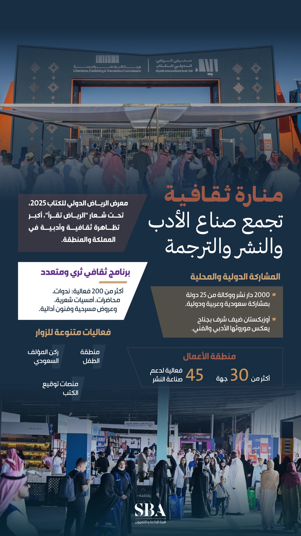 الرياض تحتضن أكبر تظاهرة ثقافية في المملكة والمنطقة.