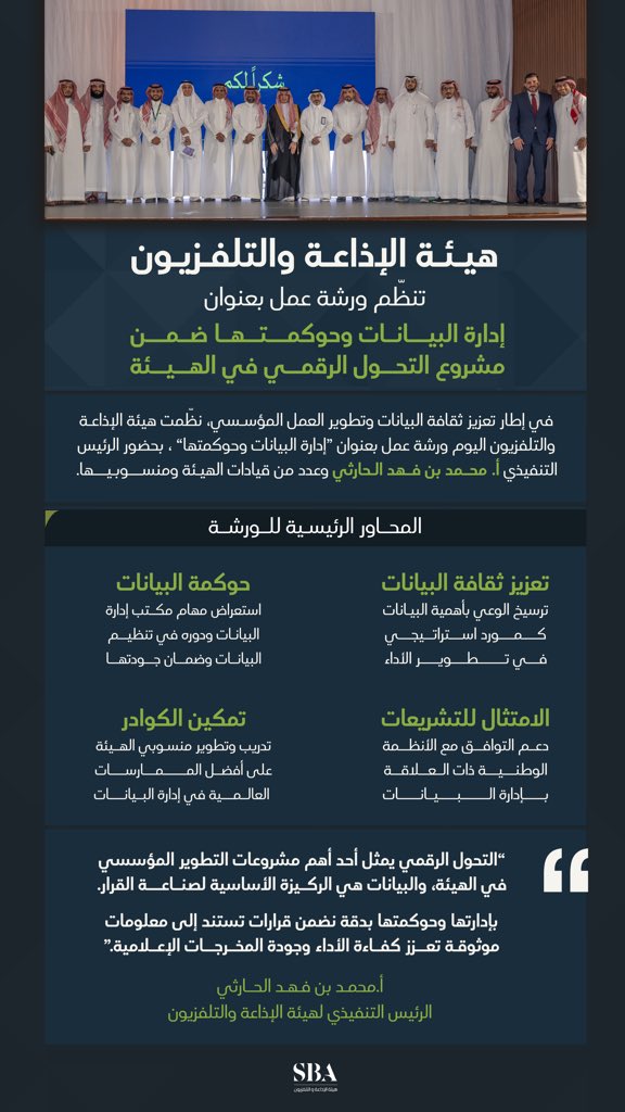 بهدف رفع مستوى الوعي بأهمينظمت هيئة الإذاعة والتلفزيون ورشة عمل بعنوان "إدارة البيانات وحوكمتها".