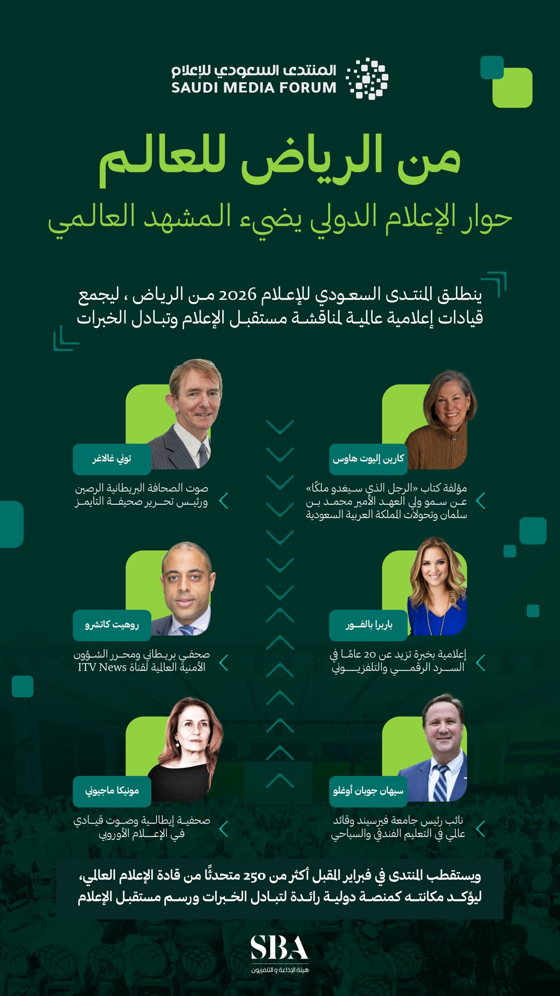 من الرياض إلى العالم المنتدى السعودي للإعلام 2026 منصة تجمع الخبراء والإعلاميين العالميين.