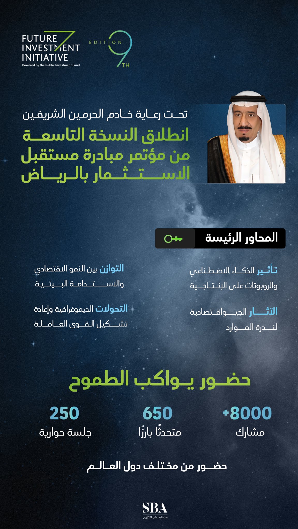 تحت رعاية خادم الحرمين الشريفين.. انطلاق النسخة التاسعة من مؤتمر مبادرةمستقبل الاستثمار في الرياض تحت شعار "مفتاح الازدهار". 