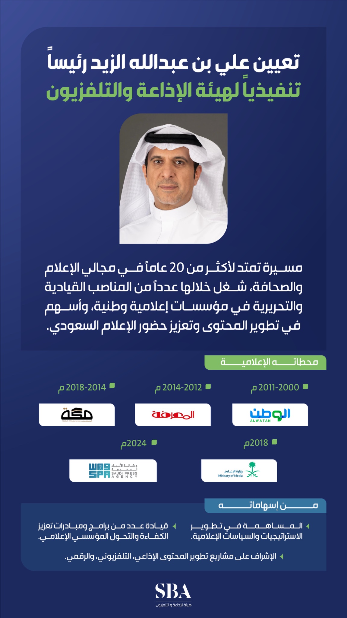 معالي وزير الإعلام يُصدر قرارًا بتعيين الأستاذ علي الزيد رئيسًا تنفيذيًا لـ هيئةالإذاعةوالتلفزيون.