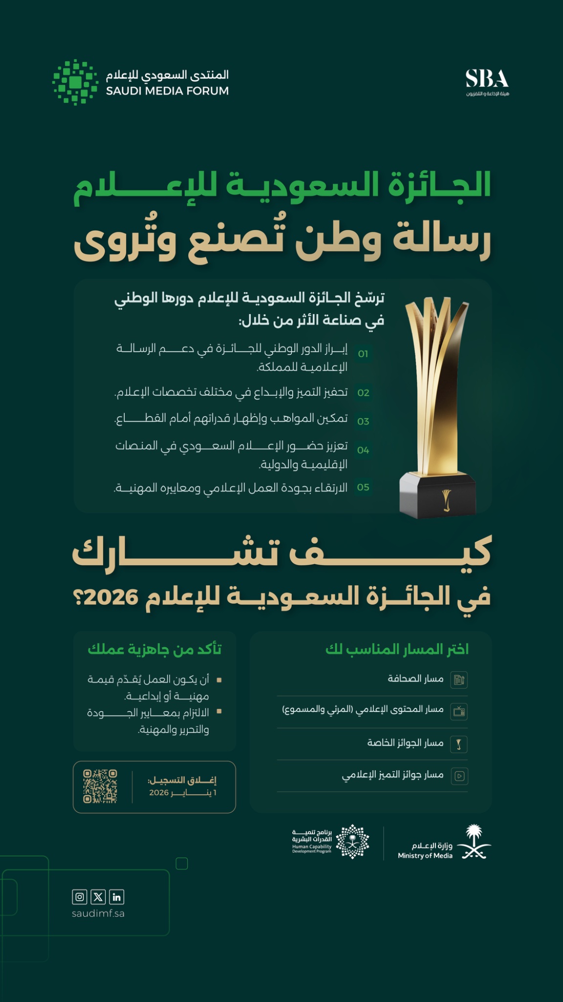 الجائزة السعودية للإعلام 2026؛ مرحلة جديدة في تطوير صناعة المحتوى ورسم ملامح أكثر ابتكارًا واحترافية للمشهد الإعلامي.