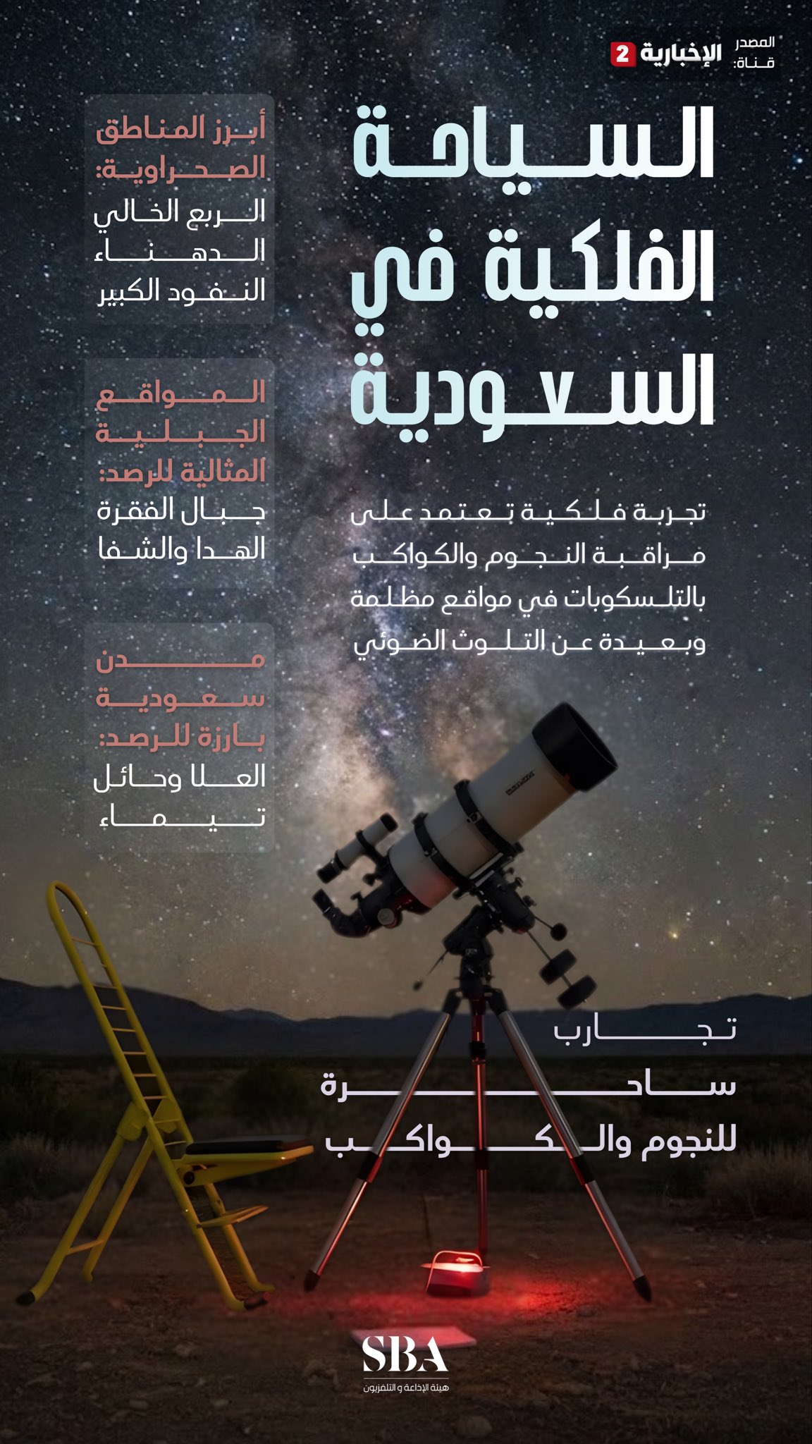 السياحة الفلكية في السعودية؛ لحظات تأمل استثنائية بين النجوم والكواكب تحت السماء ليلاً.