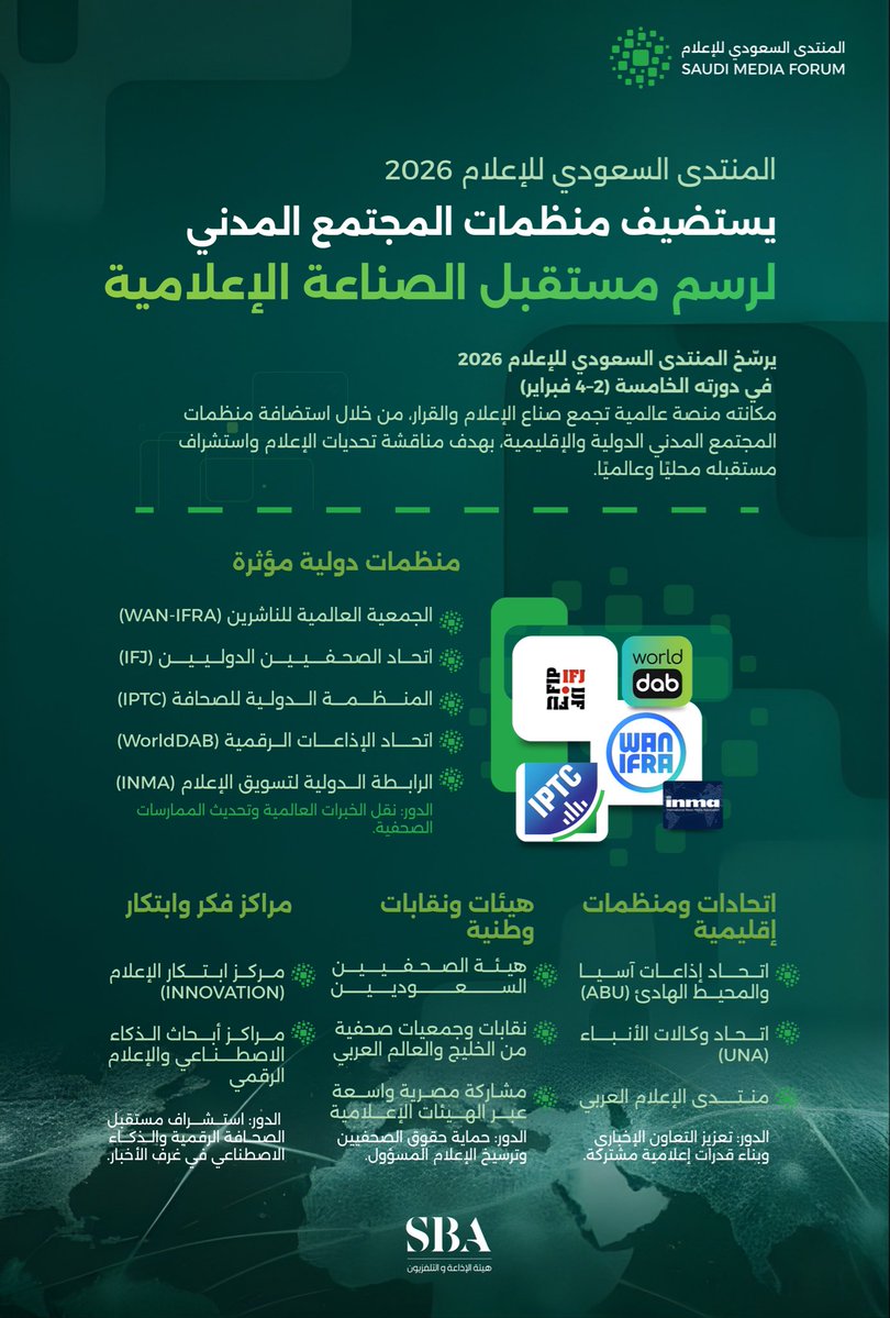 المنتدى السعودي للاعلام